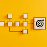 Leveraging 360-Degree Analytics to Programmatically Improve Competitiveness in Prescreen Marketing