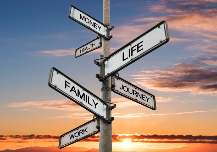 Life balance choices signpost, with sunrise sky backgrounds
